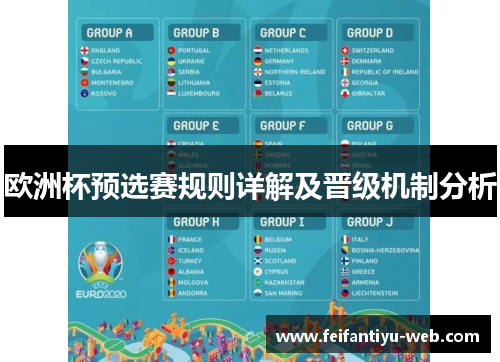 欧洲杯预选赛规则详解及晋级机制分析